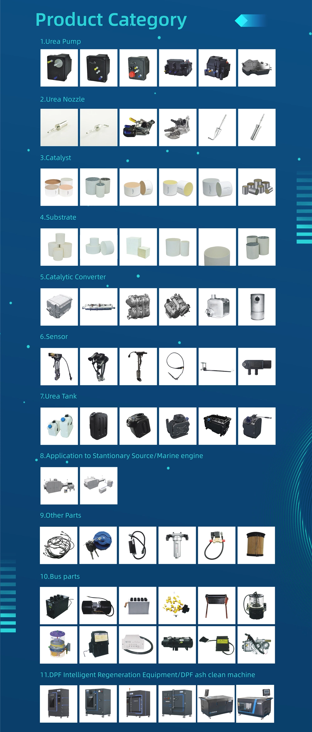 Factory Price Wholesale Ceramic Honeycomb Catalytic Cdpf/Doc/SCR/Voc Catalyst Diesel Engine and Diesel Particulate Filter